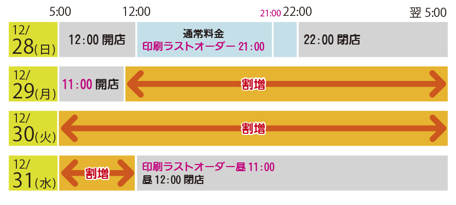 �����ƂȂ����