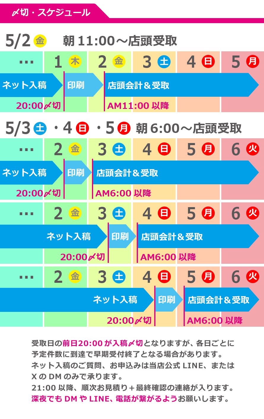 Xf[^eY