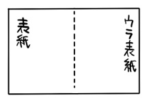 表紙+うら表紙(表1+表4)の見開き